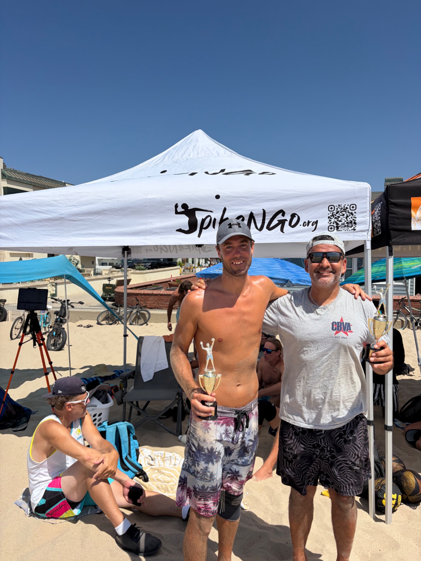 Champion of SWISS Style 
Men Free
Solo Pools  